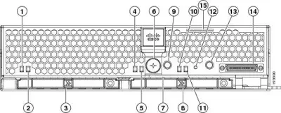 Батарея Cisco UCS N20-MBLIBATT=