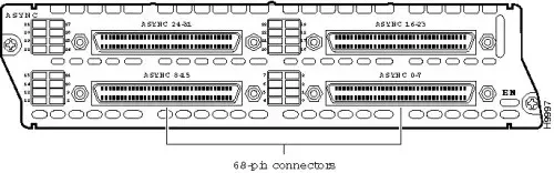 Модуль Cisco SM-32A