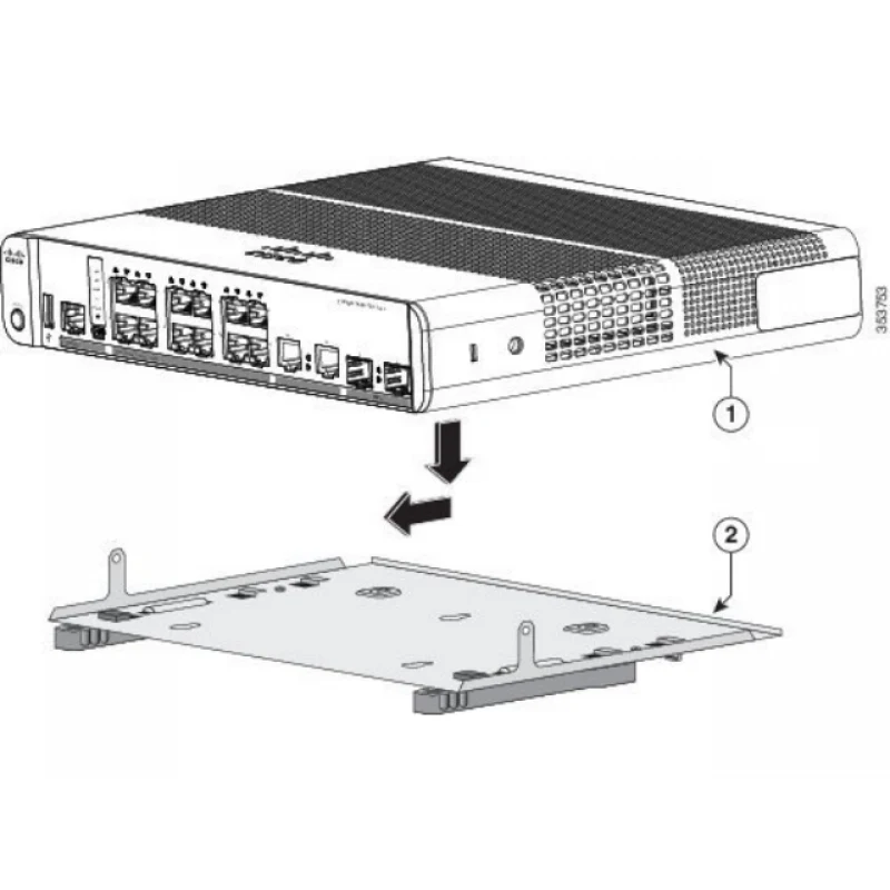 CMPCT-DIN-MNT Cisco крепежный комплект Cisco Catalyst 3650-CX, 2960-CX и компактных 2960L в стойку